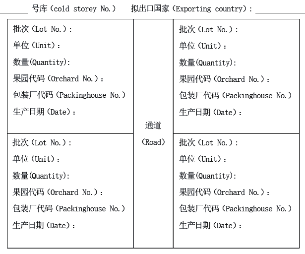 基金项目：浙江省出口葡萄生产管理操作规程