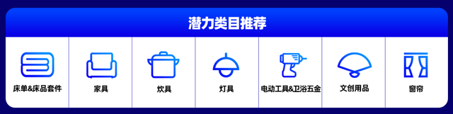 家居情报局丨六国家居热卖红榜出炉！潜力类目&热销商品提前看