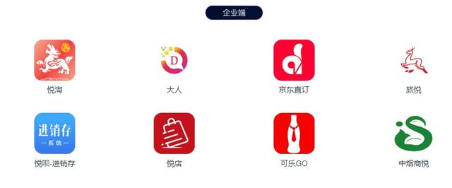 悦商母公司赴美：赚微商的“钱”，但2019年前9月收入为零