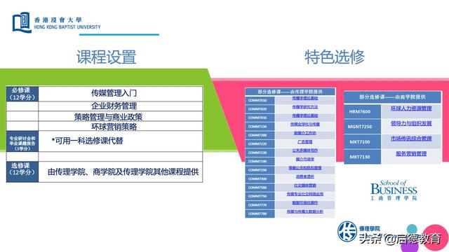 在亚洲第一的传媒院校香港浸会大学读硕士，收获世界名企入场券