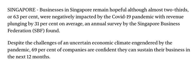 调查：近70%的新加坡企业有信心在后疫情时期保持良好经营
