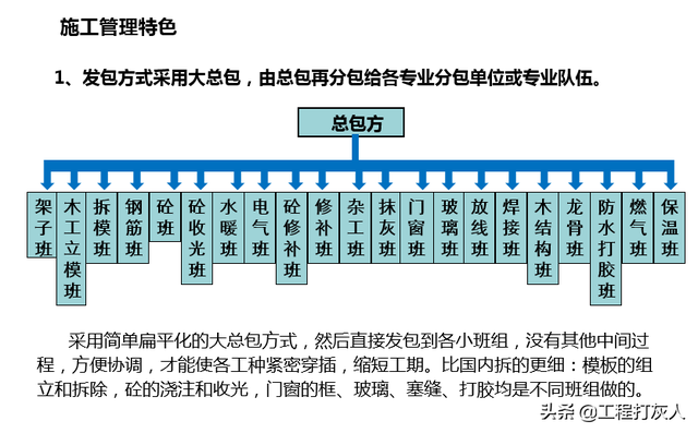 为什么日本建筑值得考察