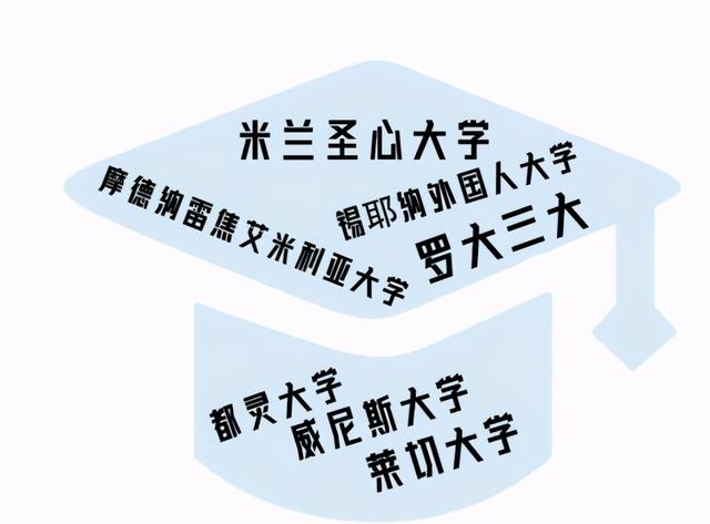 最有“钱途”的专业之一！毕业生被外交部、新华社、商务部等“疯抢”！