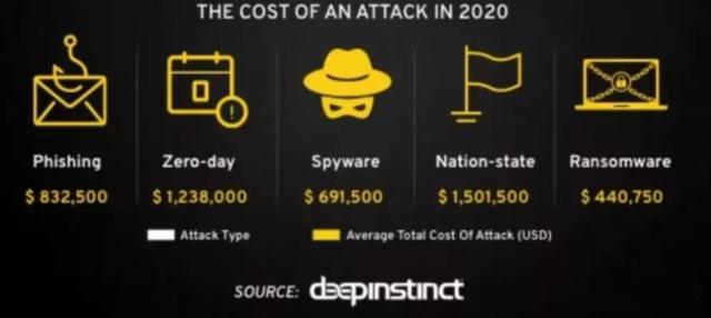 「一周安全资讯0220」新加坡电信巨头近13万客户信息遭泄露