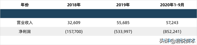 医疗装备产业宏图2025规划出台，剑指全球50强