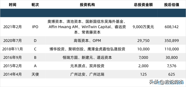 医疗装备产业宏图2025规划出台，剑指全球50强