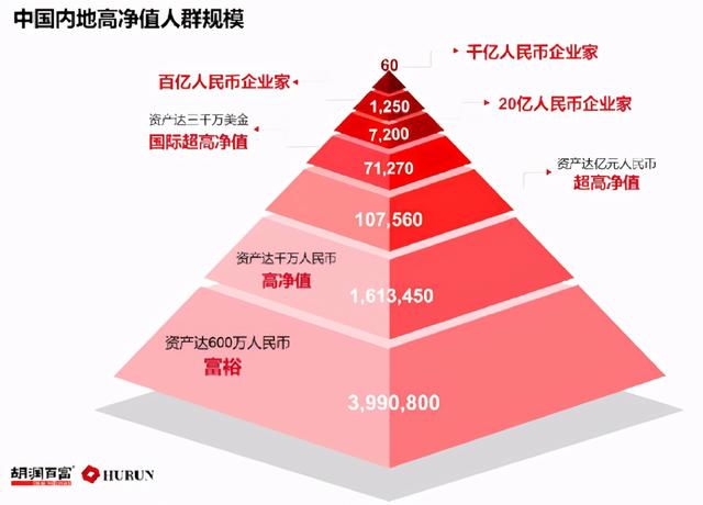 精品研讨会共话新加坡家族办公室的优势，如何实现财富增值与传承