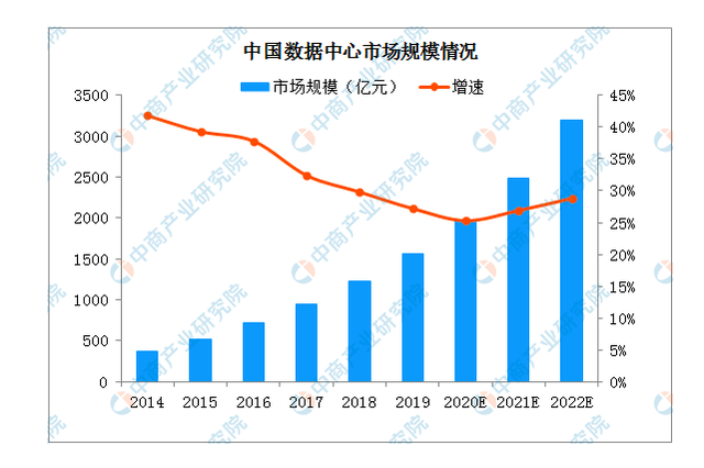 「特写」罗罗的中国计划