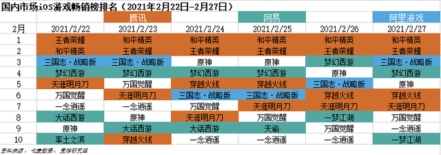 米哈游总裁蔡浩宇年投入研发2亿美金；字节游戏官网“亮家底”| 游戏产业周报