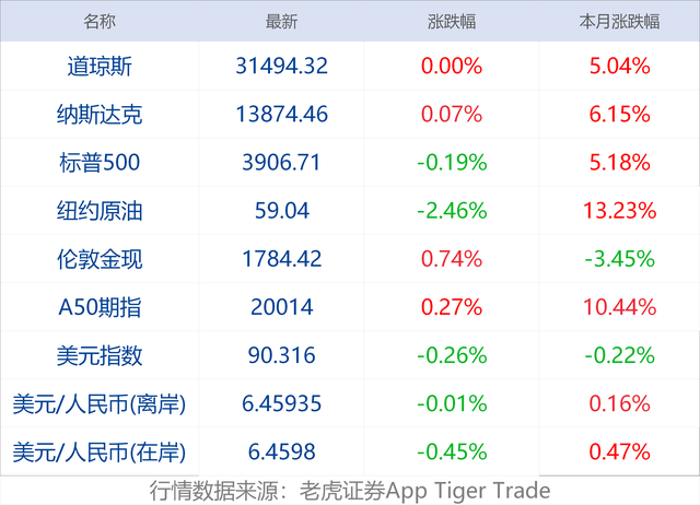 早财经丨炒房客再被“围剿”：广州严查这类买房人，深圳亮剑离婚买房；比特币总市值突破1万亿美元；美国正式重返《巴黎协定》