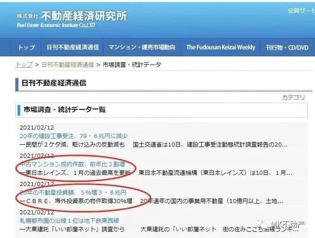 透过数据看未来，2021日本房产值得期待