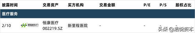 医疗装备产业宏图2025规划出台，剑指全球50强