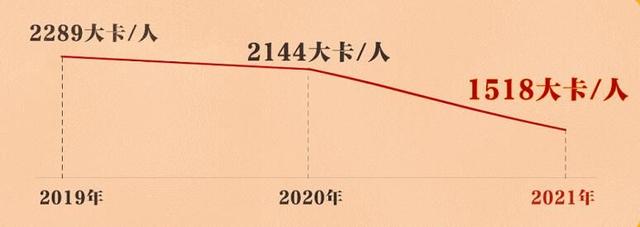 就地过年怎么过？花胶鸡、螺蛳粉饺子成年夜饭“团宠”，家乡年货反向狂奔