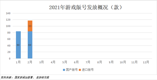 米哈游总裁蔡浩宇年投入研发2亿美金；字节游戏官网“亮家底”| 游戏产业周报