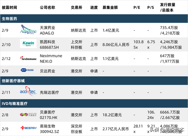 医疗装备产业宏图2025规划出台，剑指全球50强