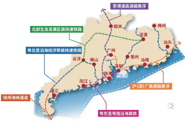 下一条高速磁悬浮线路将会建在哪里？中国还是日本