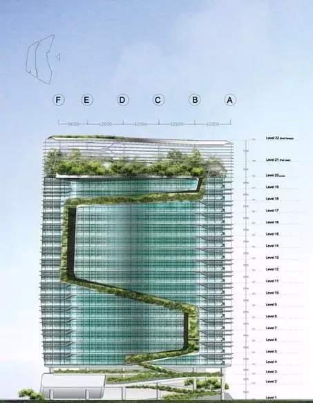 第八届梁思成建筑奖获得者杨经文及主要代表作品