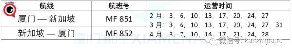 中国驻新加坡使馆新《中转赴华人员“双检测”通知》，8日起执行