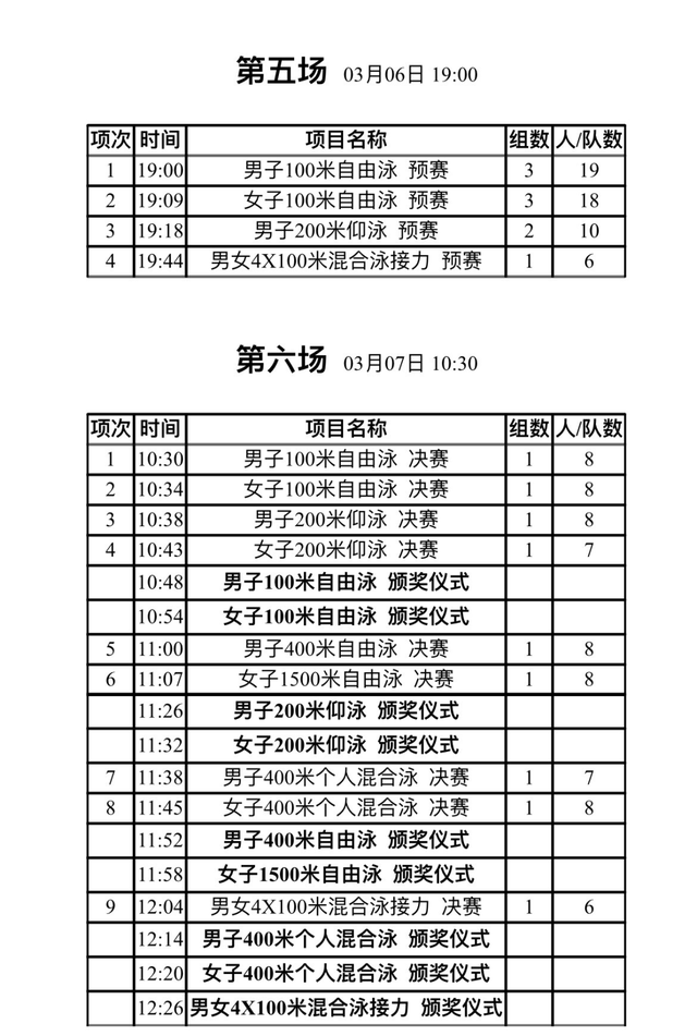 比赛倒计时！叶诗文、徐嘉余、刘湘等游泳明星来肇啦~