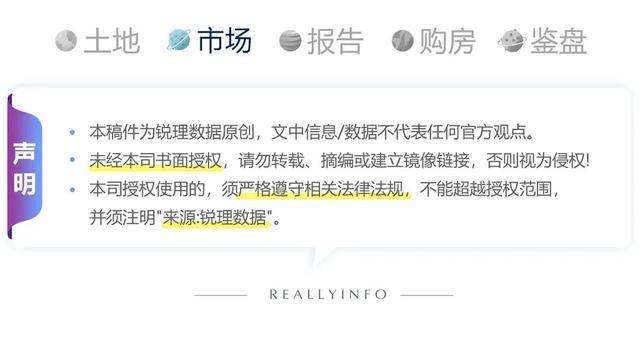 沉寂三年半 业瑞东二环18亩地终于“动”了