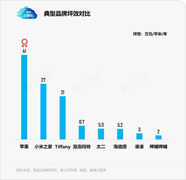 “看不懂”的潮玩生意，只靠泡泡玛特远远不够