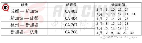 中国驻新加坡使馆新《中转赴华人员“双检测”通知》，8日起执行