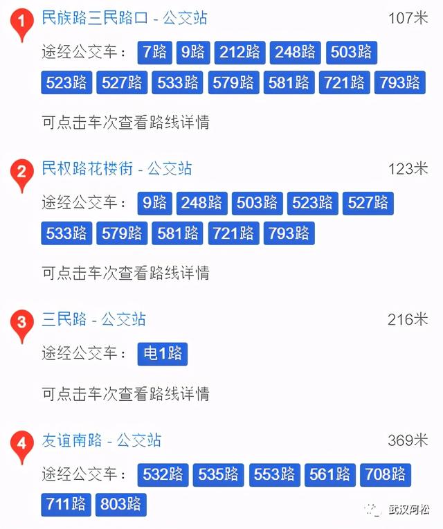 首入武汉就要啃硬骨头！内环，容积率7.9，周边道路看着头晕