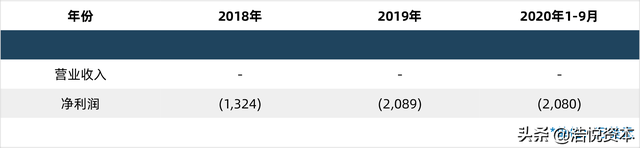 医疗装备产业宏图2025规划出台，剑指全球50强