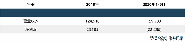 医疗装备产业宏图2025规划出台，剑指全球50强