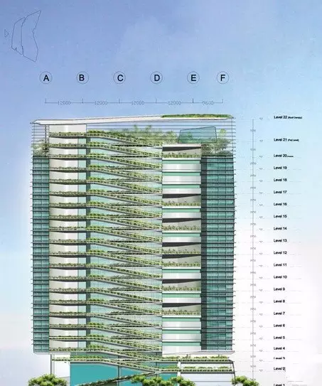 第八届梁思成建筑奖获得者杨经文及主要代表作品