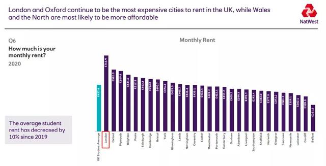 2021全球十大最佳留学国家排名出炉，美、英变动大