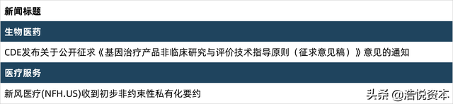 医疗装备产业宏图2025规划出台，剑指全球50强