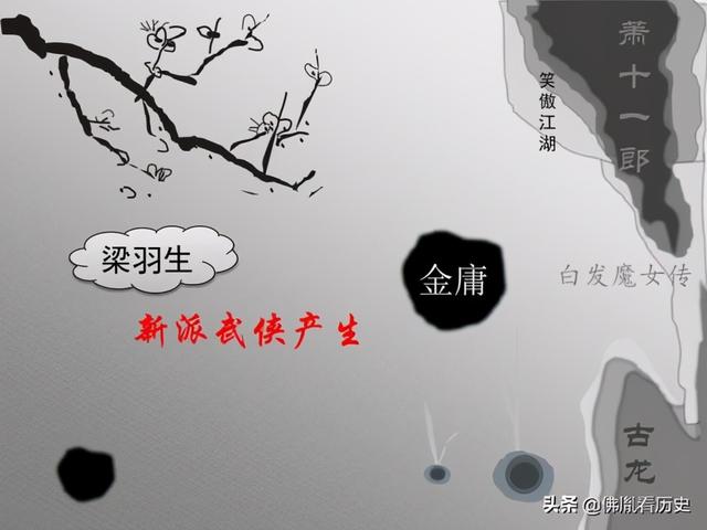 港台新派武侠小说的江湖始末：从龙争虎斗到喧嚣尘去