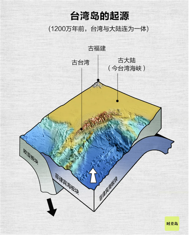 时差岛》台湾，中国的美丽与哀愁(一)