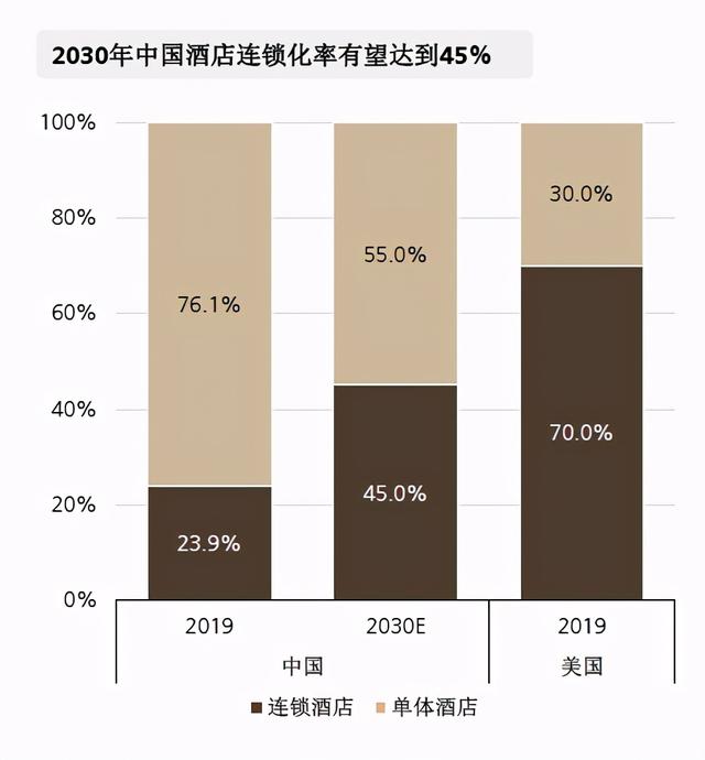 春节旅行计划再泡汤，2021啥时候才能出去玩？