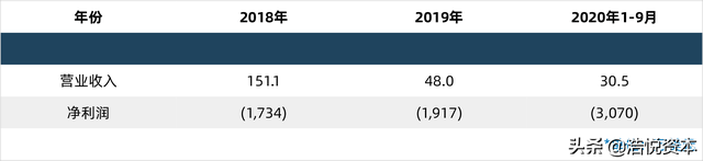 医疗装备产业宏图2025规划出台，剑指全球50强