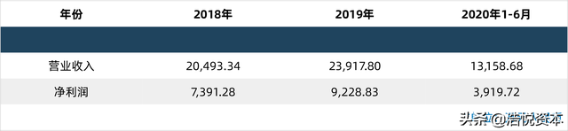 医疗装备产业宏图2025规划出台，剑指全球50强