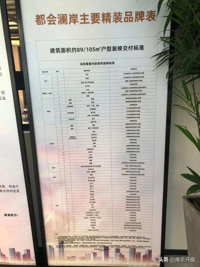 首付5成！验资900万！刚刚江心洲豪宅拿到销许