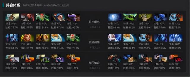 新加坡Major欧洲谁最强？秘密无敌，中国代表队有希望夺冠吗