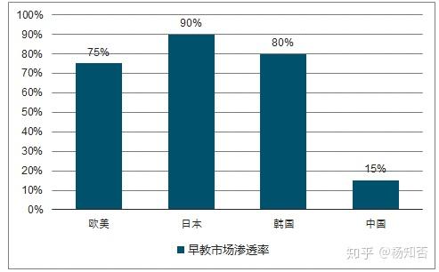 乐融儿童之家：2021年，早教创业加盟是不是一个值得投资的项目？