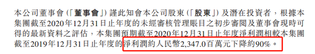 净利润跌90%！海底捞股价大涨85%，张勇夫妇仍是新加坡首富