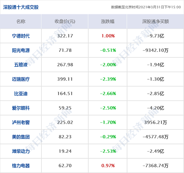 早财经｜拜登公布2万亿美元经济支持计划；央行：所有贷款产品均应明示年化利率；深交所合并主板与中小板4月6日正式实施