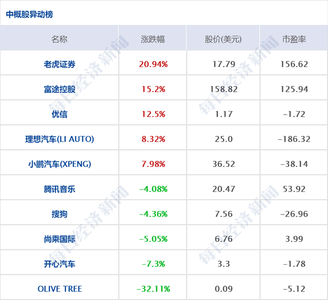 早财经｜拜登公布2万亿美元经济支持计划；央行：所有贷款产品均应明示年化利率；深交所合并主板与中小板4月6日正式实施