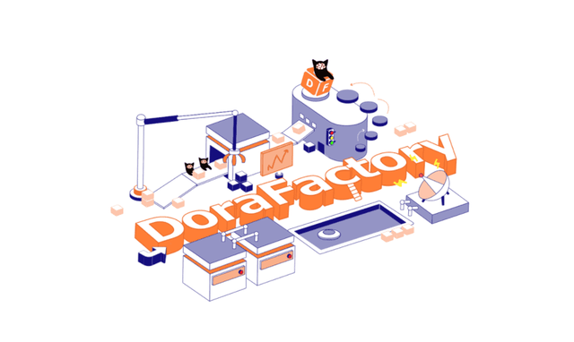 对话真本聪：聚焦DAO即服务基础设施Dora Factory