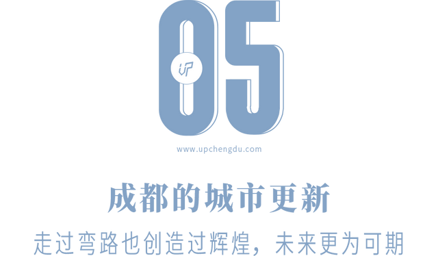 城市更新，如何避免“金玉其外”的弯路？