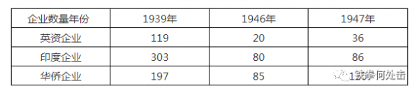 何处击：占星师治国、蹭饭又砸锅……缅甸这个国家到底有多神奇