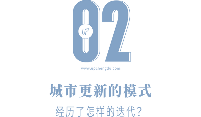 城市更新，如何避免“金玉其外”的弯路？