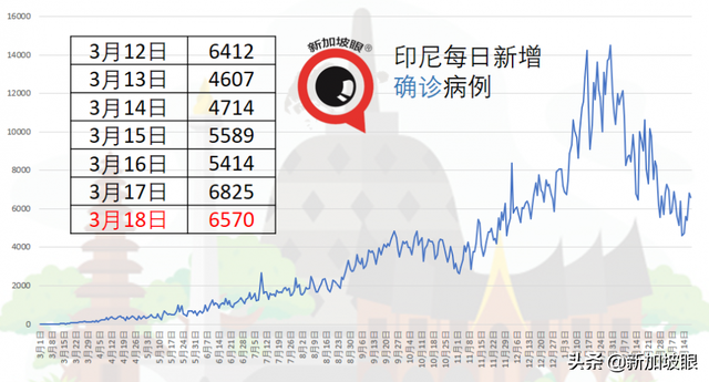 马国、菲国护士分别接种辉瑞、科兴疫苗后死亡