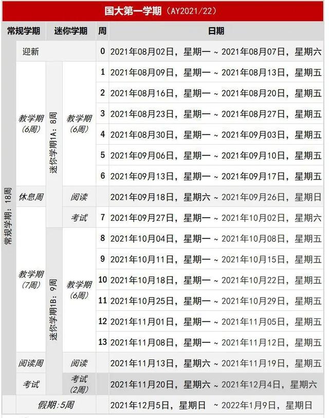 新加坡国立大学特殊学期安排出炉，记得好好规划自己的课程安排