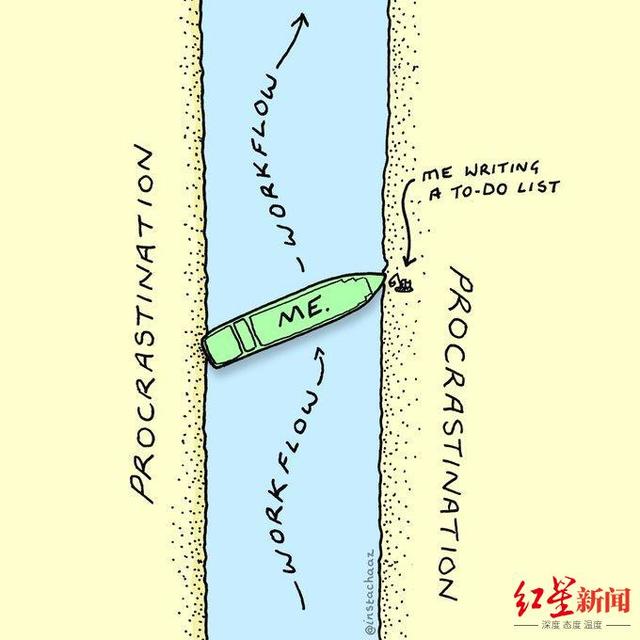 苏伊士大塞船:非洲这阵风 每天刮走近百亿美元 引发全球“蝴蝶效应”